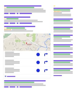 google serp graphic