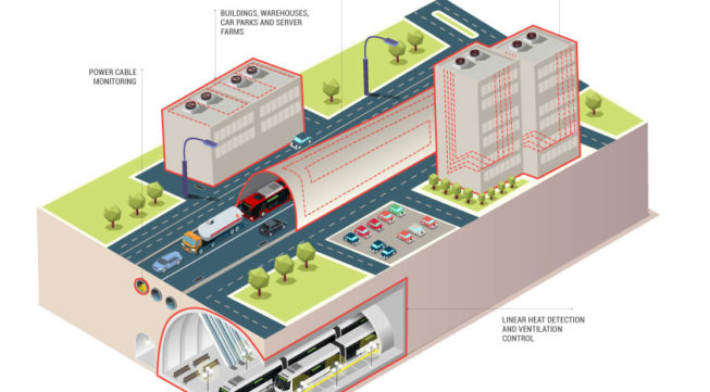 Diag06_SmartCity_1.0.2