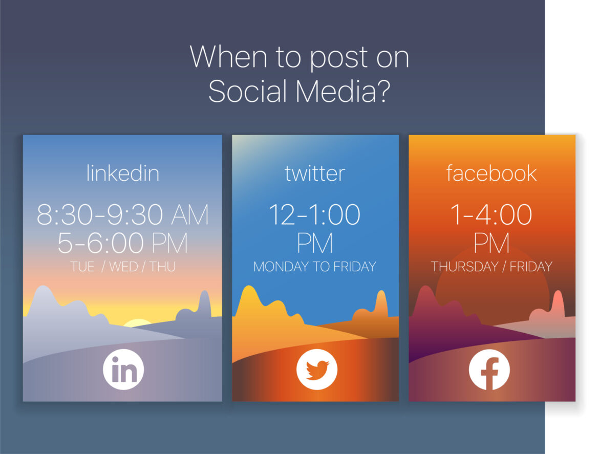 day times for social media